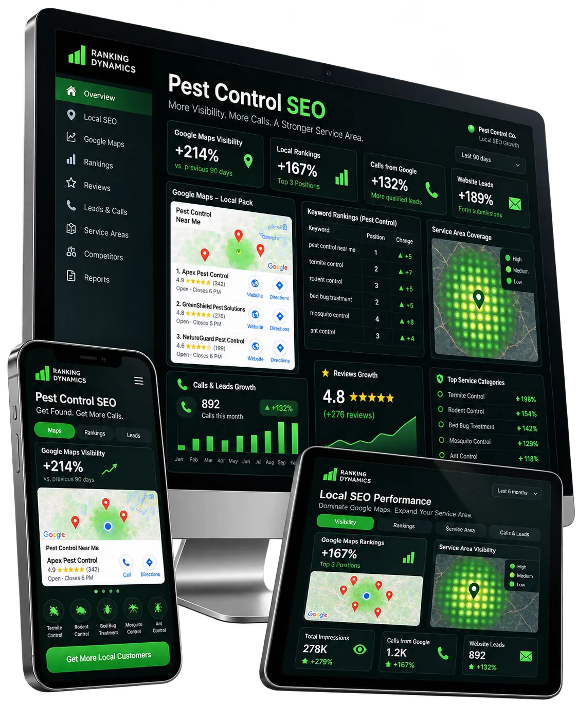 Pest Control SEO dashboard showing Google Maps rankings, local visibility and lead growth.
