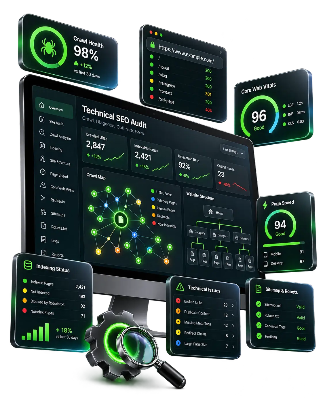 Technical SEO audit dashboard showing crawl, indexing and site performance issues.