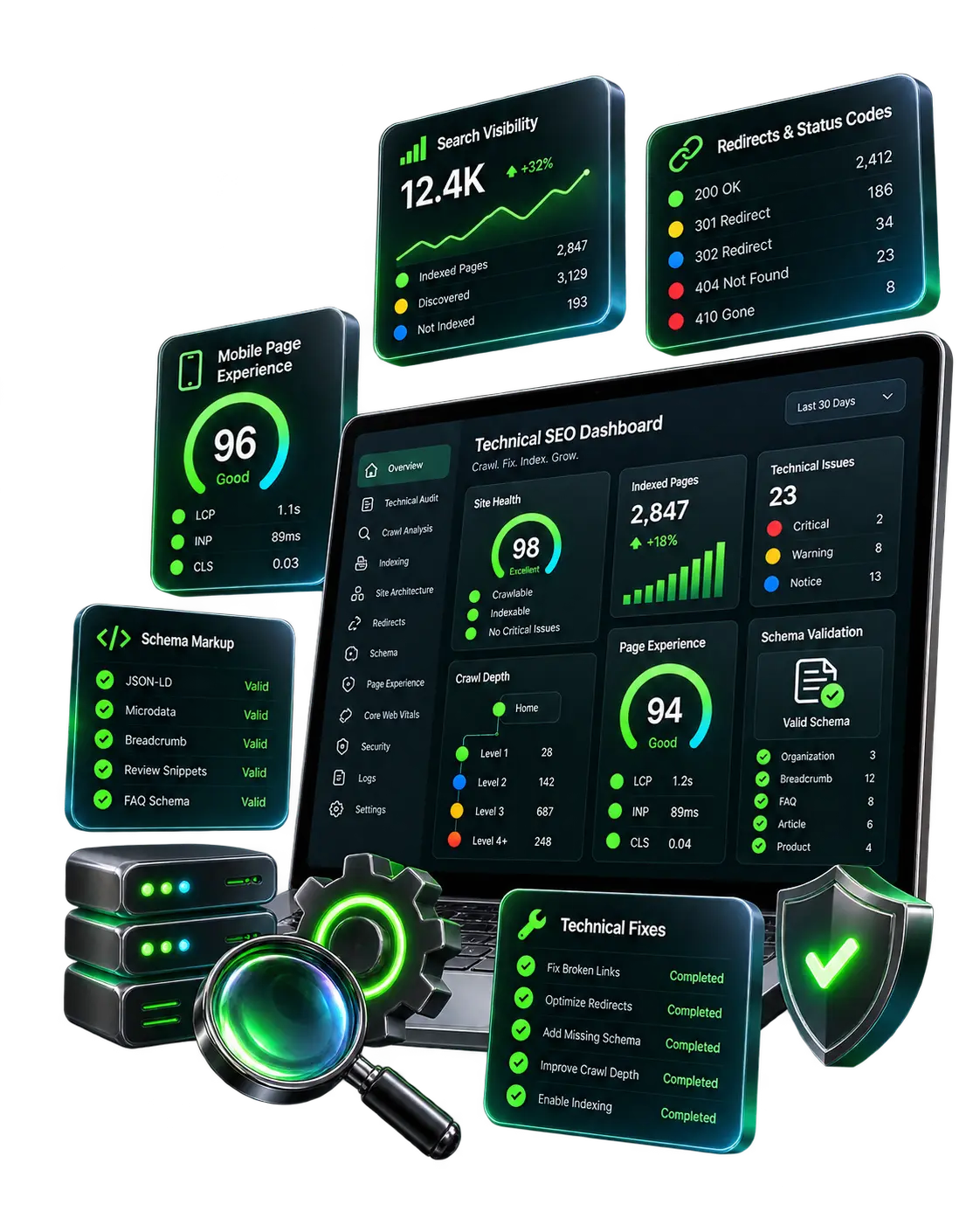 Technical SEO Services dashboard showing indexing, redirects, schema and technical fixes.